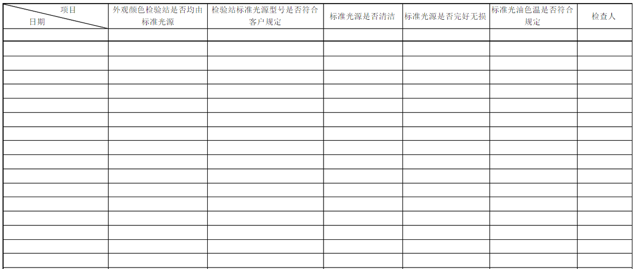 标准光源箱点检表