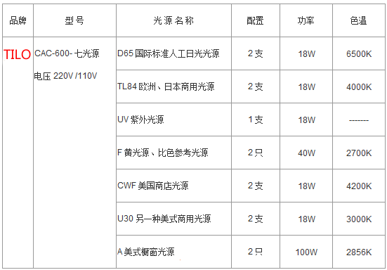 标准光源箱七色参数