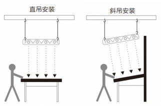 悬挂式对色灯箱安装方法