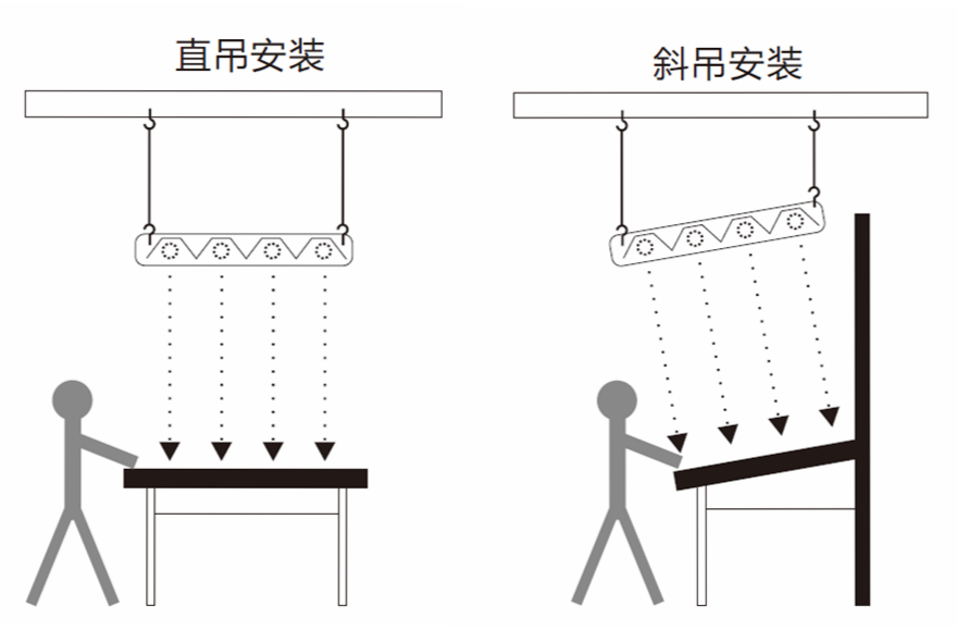 悬挂式对色灯箱安装方法